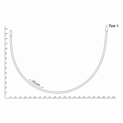 2762 Косточки (каркасы) для бюстгальтера тип 1, 376мм, металл, белый, Arta-F
